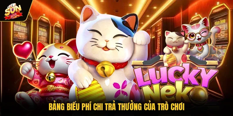 Bảng biểu phí chi trả thưởng của trò chơi