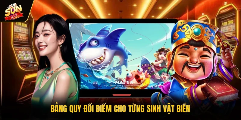 Bảng quy đổi điểm cho từng sinh vật biển